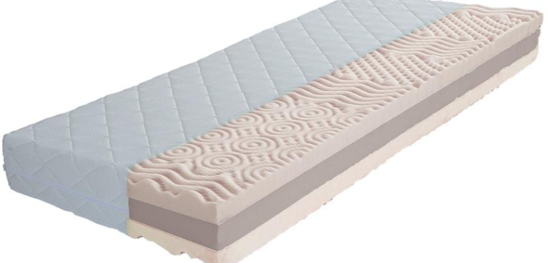 CAPPA EMILY 7 zónás matrac, 24 cm, 90×200 cm